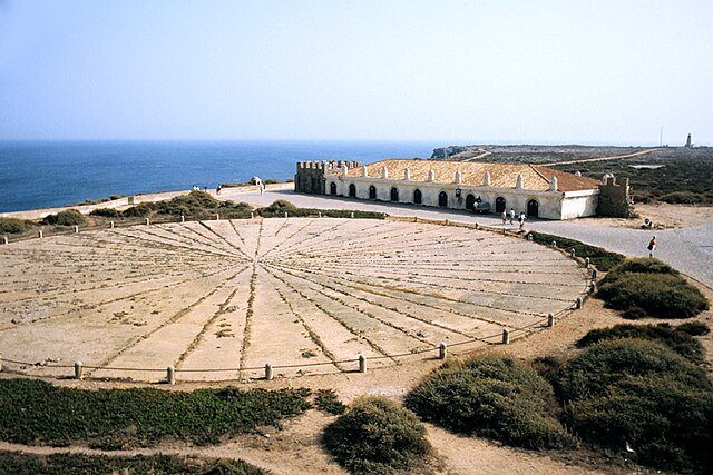 Portugal discoveries